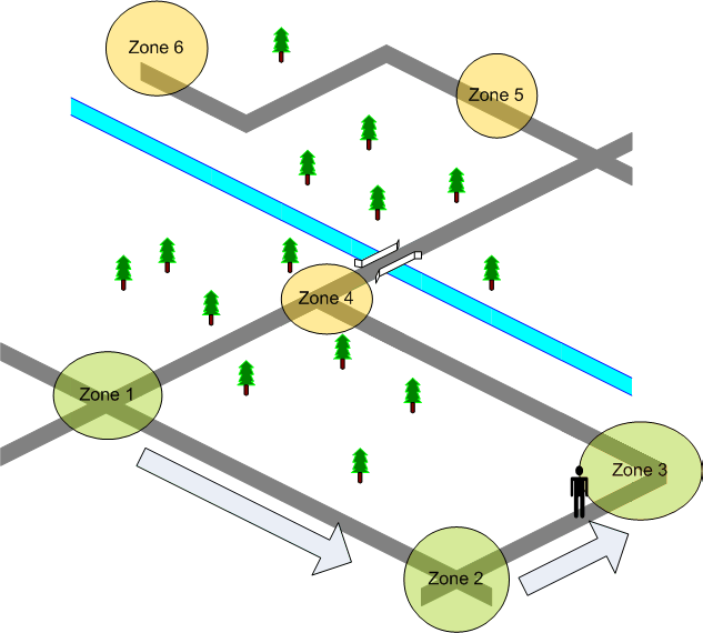 concept.gif concept.gif